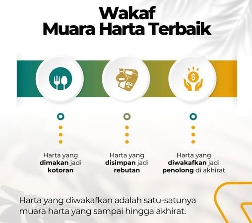 Mari Tinggalkan Jejak Abadi dengan Infak dan Wakaf