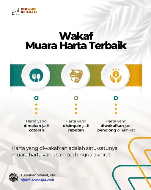 Mari Tinggalkan Jejak Abadi dengan Infak dan Wakaf